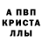Альфа ПВП крисы CK bene w